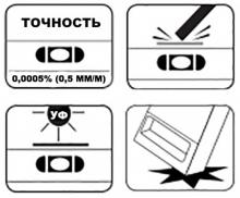 Строительный уровень АБСОЛЮТ МАГНИТ мини